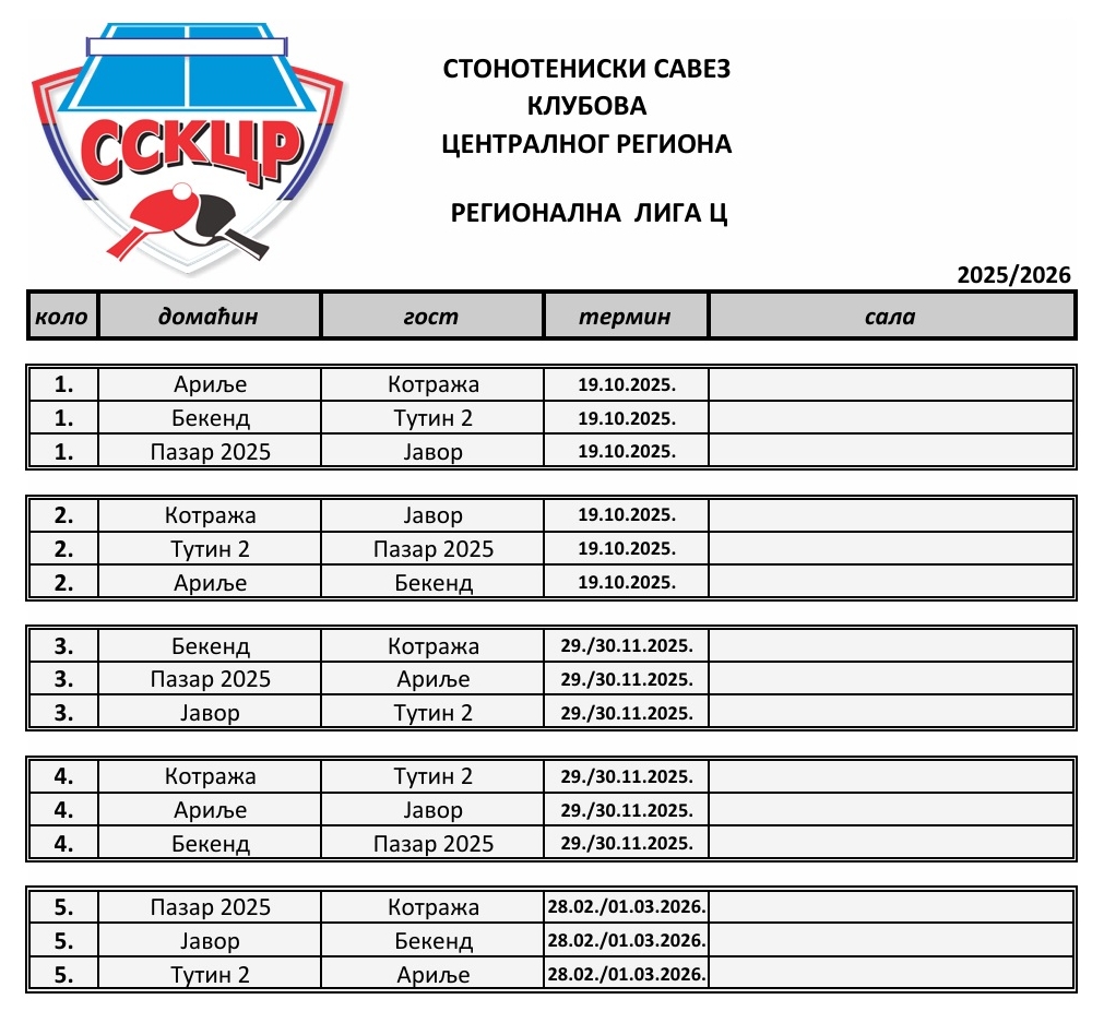 Raspored regionalne lige C.jpg